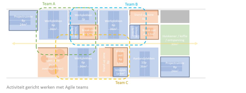 Factsheet-hva-aestate plattegrond hva aestate