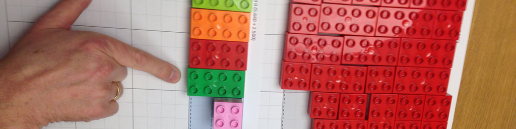 duplo_methodiek_wide duplo_methodiek_wide