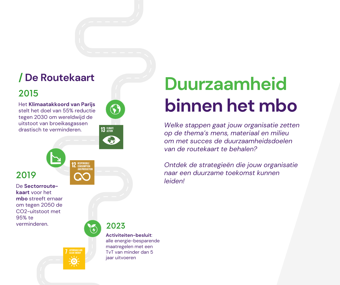 Duurzaamheid binnen het mbo uitgelicht