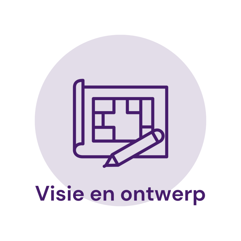Visie en ontwerp ontwikkelen | Aestate