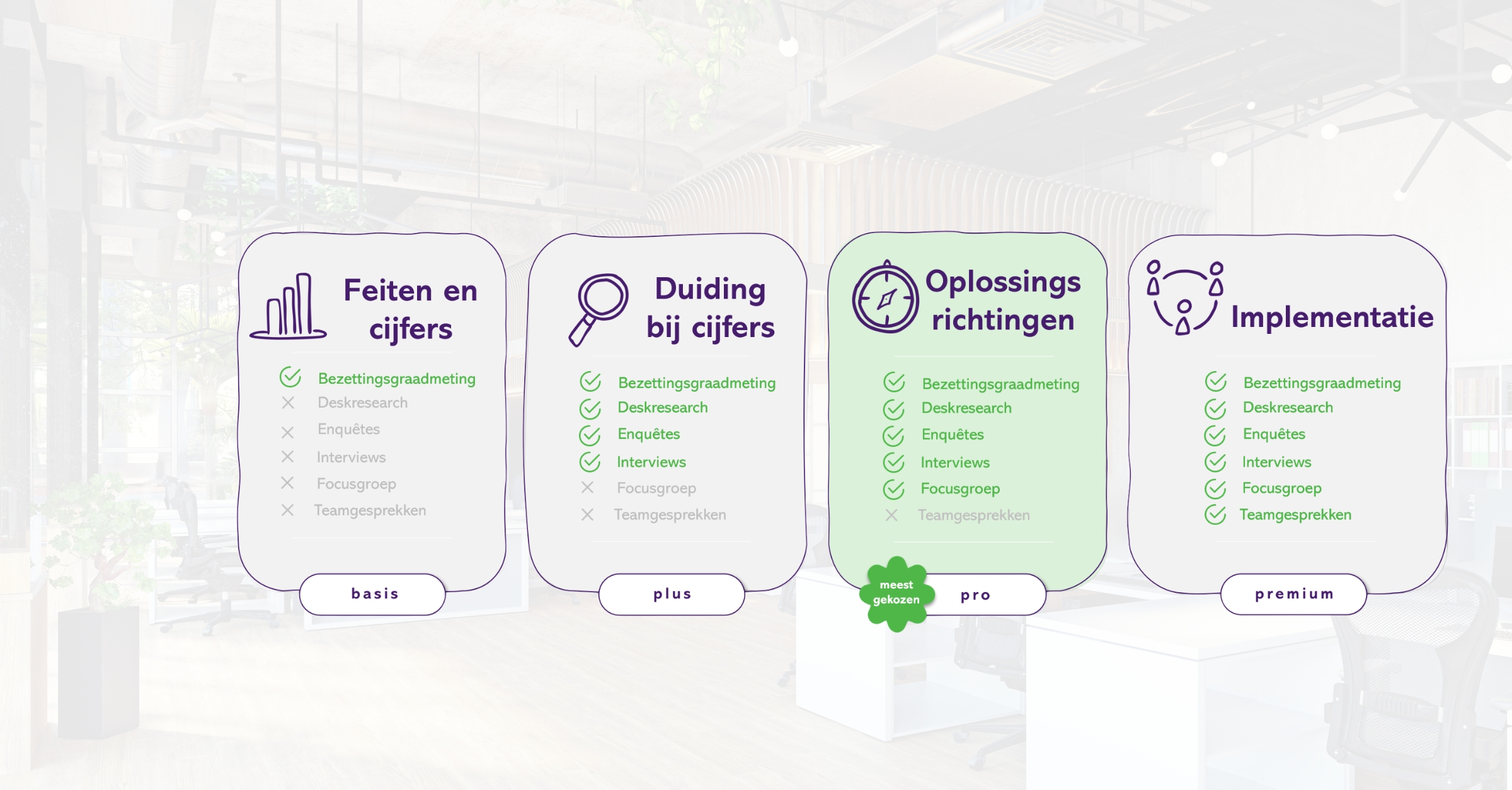 Pakketten APK van de werkomgeving | Aestate / ontrafelexperts