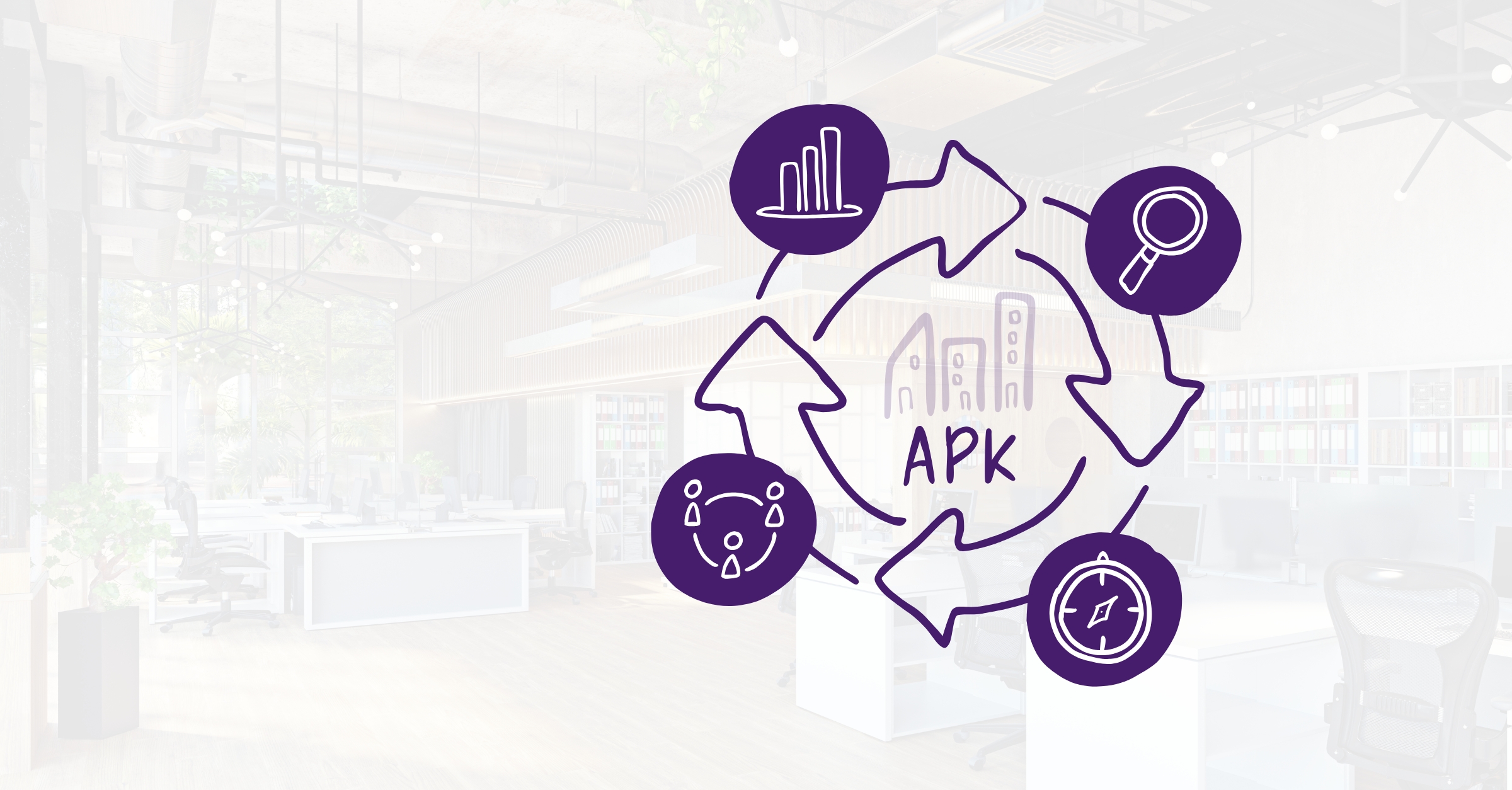 APK van de werkomgeving | Aestate / ontrafelexperts