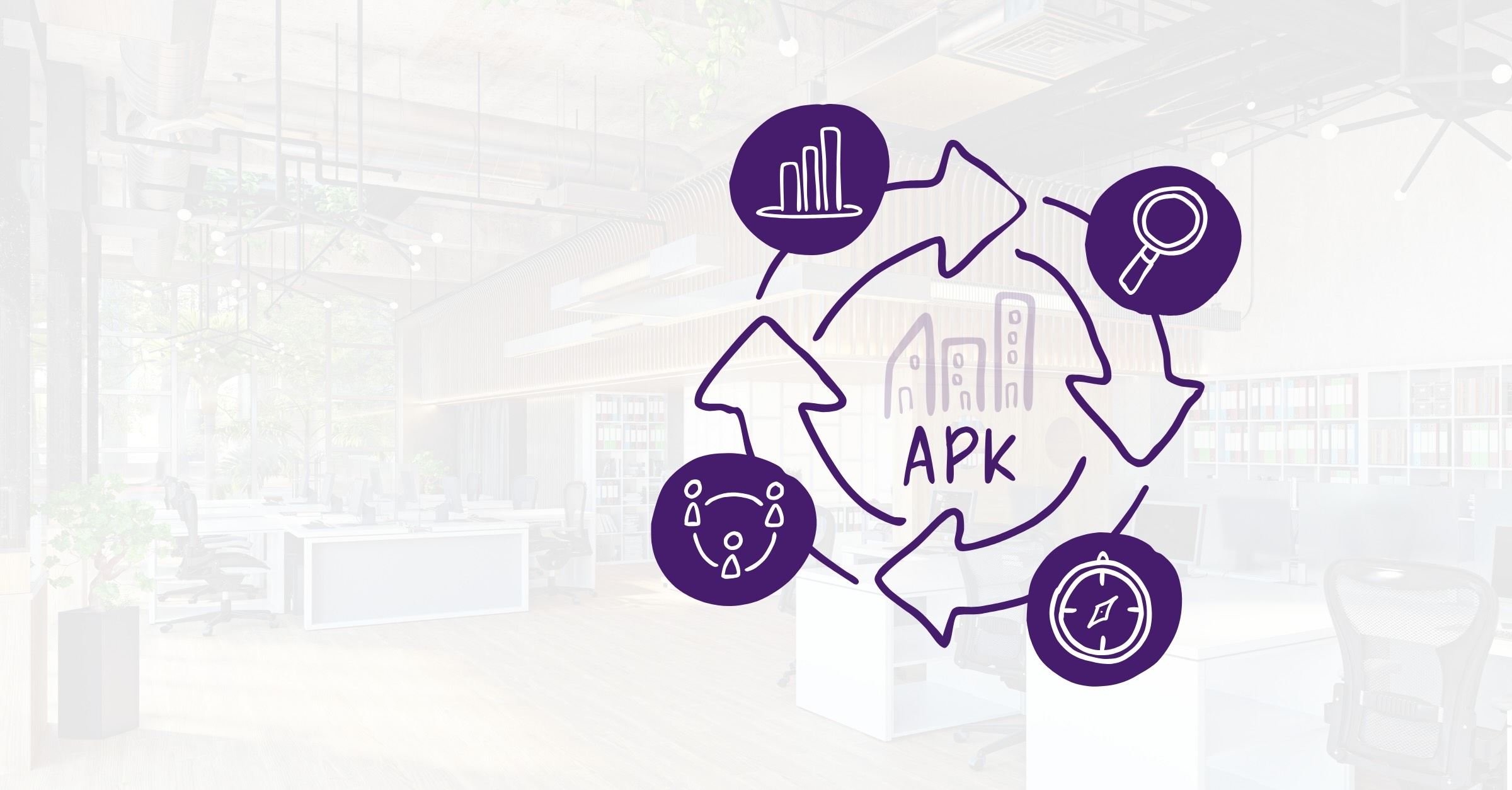 APK van de werkomgeving | Aestate / ontrafelexperts